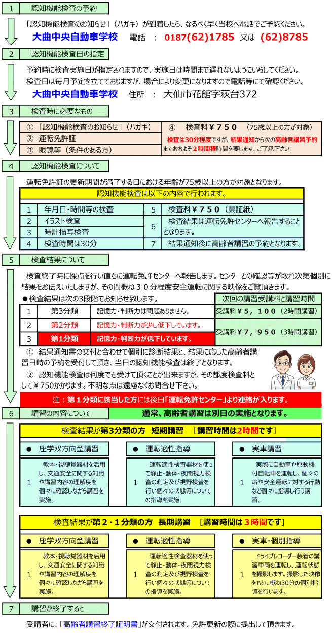 高齢者講習 秋田県 公安委員会指定 大曲中央自動車学校